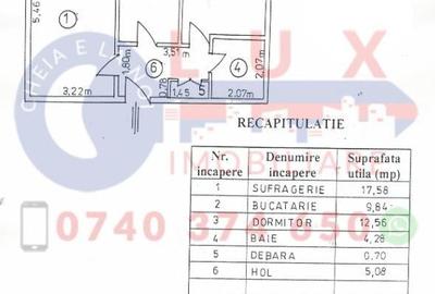 ID 2982 Apartament 2 camere - Strada Babadag - 3