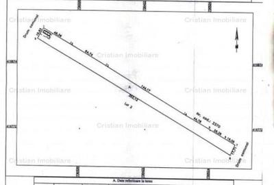 Teren intravilan 6250 mp, zona Varsatura - 2