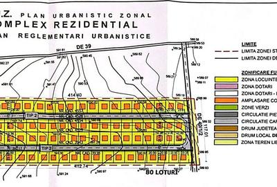Parcele cu PUZ Cristian - 3