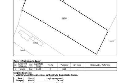 Teren de 2607 mp, în Drăguțești - 4