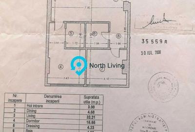 Apartament cu 2 camere în Ultracentral