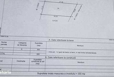 Spațiu comercial, în Poiana - 1
