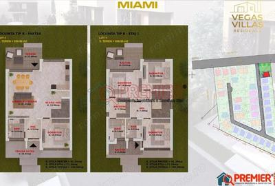 Splaiul Unirii - Casa premium individuala - 455mp curte libera - 3