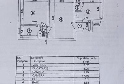 Apartament cu 2 camere semidecomandat în Obor - 2