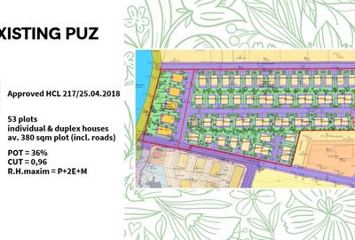 Mogosoaia Teren intravilan 19.974 mp cu PUZ aprobat I dezvoltare I P+2+M - 6