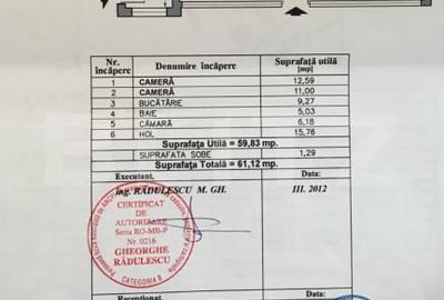 Proprietate cu Potential de Dezvoltare – Teren 241 mp+ Casa tip vagon - 7