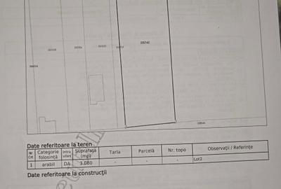 Spațiu comercial, în Căprioara - 1