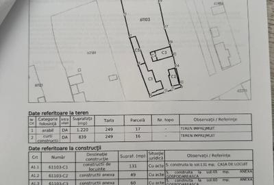 Casă individuală cu 4 camere cu Teren 2053 Mp în Panc-Săliște - 7
