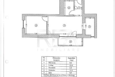 Apartament cu 2 camere nedecomandat în Rahova - 4