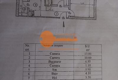 Vanzare 2 camere - Piata Rahova - 8