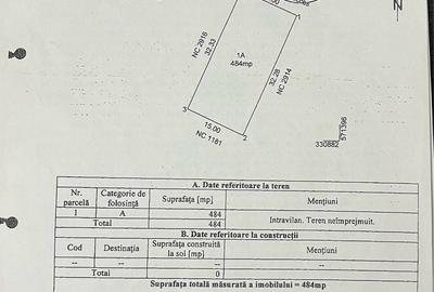 Spațiu comercial, în Bâcu - 3