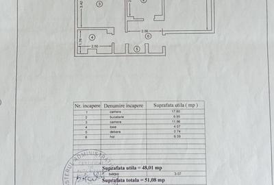 Apartament cu 2 camere decomandat, mobilat în Central - 1