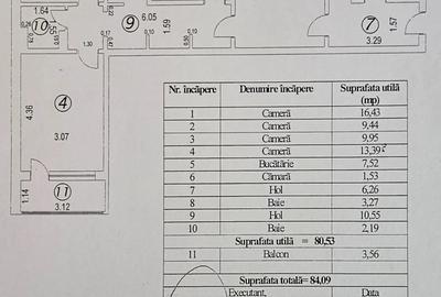 Ap. 4 cam. decomandat, Micro 17 - 1