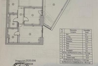 One Verdi / Complet mobilat / terasa 40 mp - 1