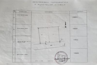 Vand teren Comana Balteni Judetul Buzau - 2