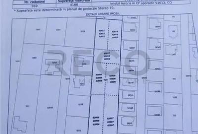 Teren de 797 mp, în Sântandrei - 3