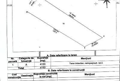 Teren Construcții intravilan de 4153 mp, în Falaștoaca - 1
