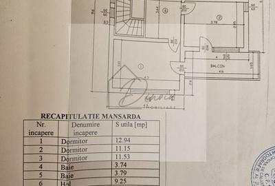 OCAZIE I COMISION 0% I Vila Busteni Poiana Tapului I Liziera padurii - 6