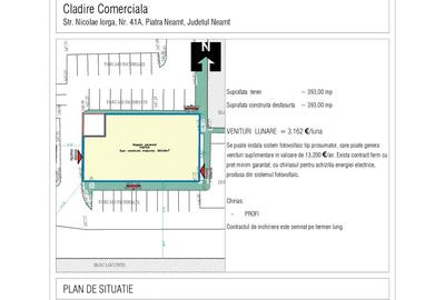 CLADIRE COMERCIALA PIATRA-NEAMT, NICOLAE IORGA - 3