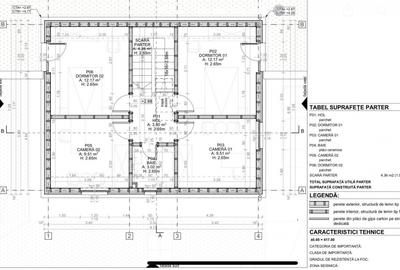 Casa de vanzare, individuala, 101mp utili, 650mp teren / Suceagu - 2