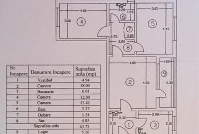Apartament cu 3 camere semidecomandat în Colentina - 2