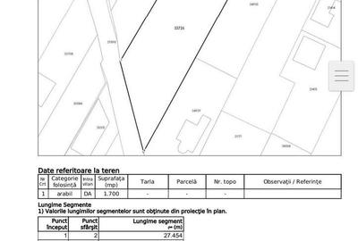 Teren de 1700 mp, în Central - 5