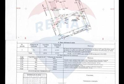 Spațiu comercial, în Fundeni - 8