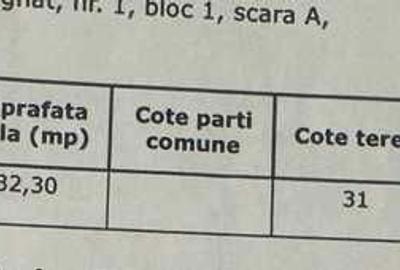 Apartament cu 2 camere semidecomandat în Central - 6