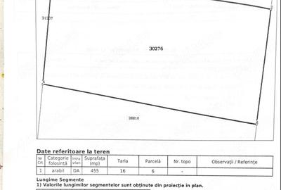 Teren de 455 mp, în Central