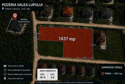 Teren intravilan de 1437 mp, în Popas Păcurari