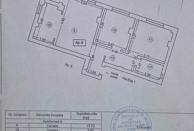 Apartament cu 3 camere decomandat în Central - 1