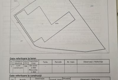 Proprietate specială, de 758 mp, în Șoimuș - 7