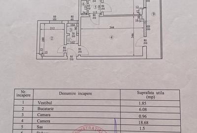 Bd. Ferdinand, Gara de Est, str. Caminului, - 1