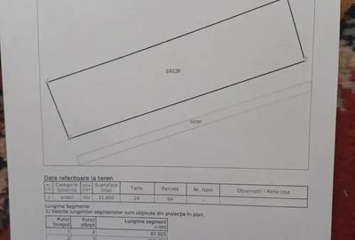 Teren de 31000 mp, în Căciulați - 2