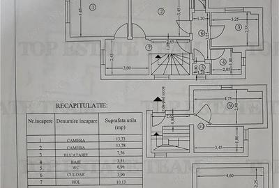 Apartament cu 3 camere în Titulescu - 1