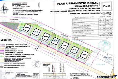 Spațiu comercial, în Sâncraiu - 4