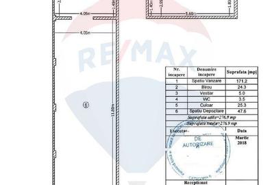 Spațiu comercial, de 356 mp, în 16 Februarie - 3