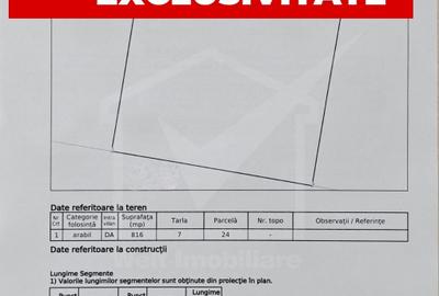 Teren Construcții intravilan de 816 mp, în Deușu - 3