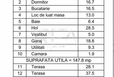 Vila Eleganta cu 6 Camere, Terase Generoase si Gradina Privata - 16