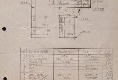 Vanzare apartament 4 camere Titan Zavideni - 6