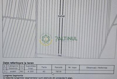 Teren extravilan 4.100 mp de vânzare – Cristian, Sibiu! Pret negociabil! - 2