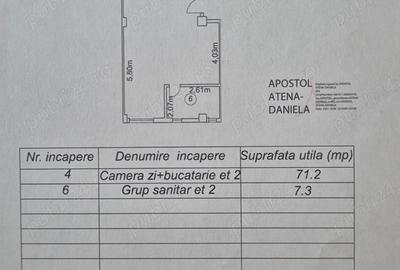 Birou sau apartament de vanzare - 1