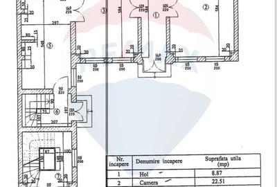 Se vinde spatiu comercial cu 2 saloane 2 bucatarii Ultracentral - 20