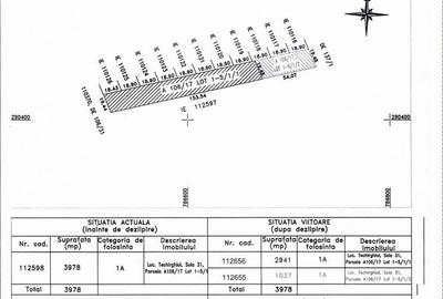 Spațiu comercial, în Central - 4