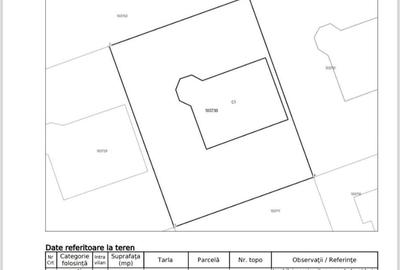 Casă cu 4 camere în Lumina