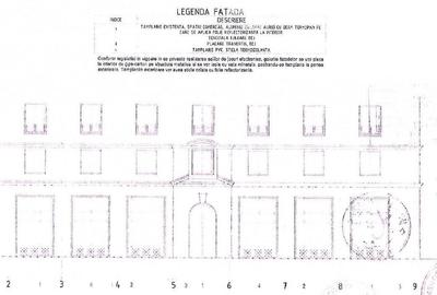 Spațiu comercial, de 412.62 mp, în Cișmigiu