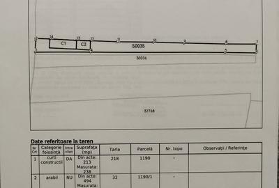 Casă cu 4 camere în Central - 1