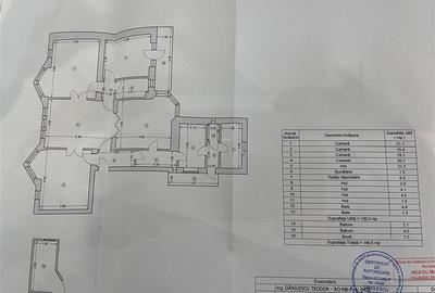 Apartament cu 4 camere circular, mobilat în Grădina Icoanei - 7