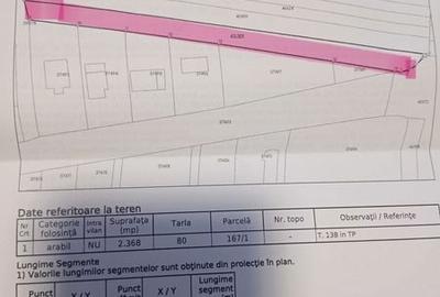 Teren de 2350 mp, în Frătești - 4