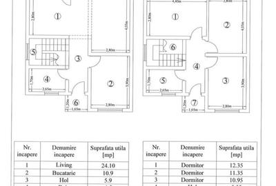 Casă cu 4 camere cu Teren 250 Mp în Valea Lupului - 2